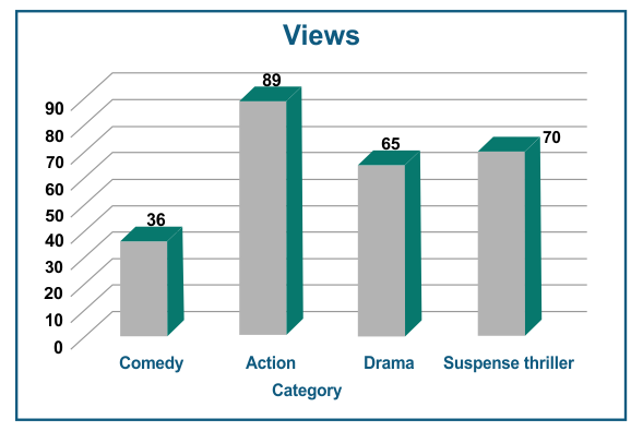 bar-graph6