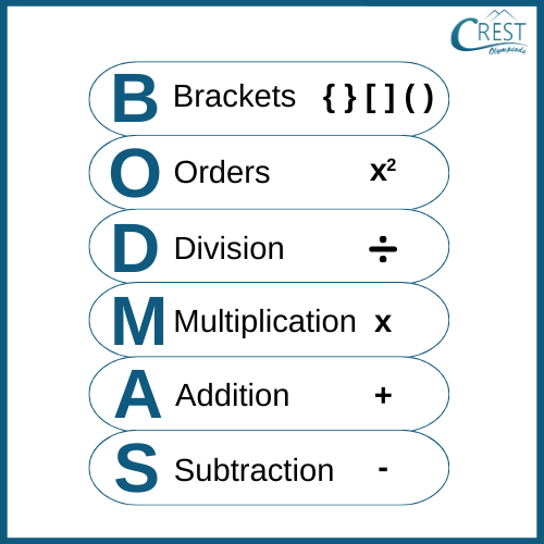 Fun Algebra Teaching Resources Free Printable PDF Downloads 41 OFF