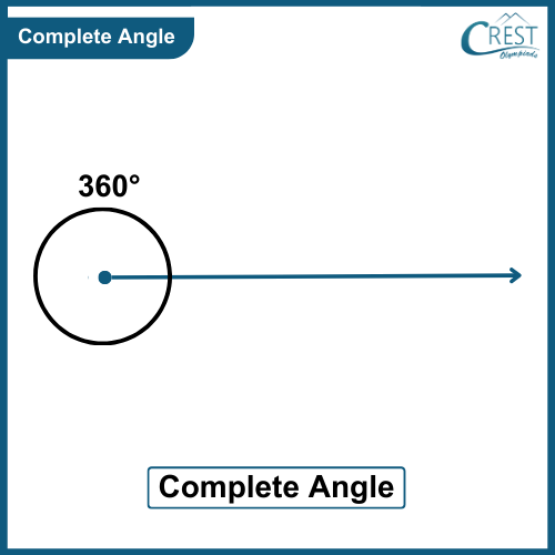 complete-angle