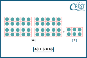 counting cubes 100