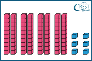 counting cubes p3