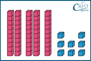 counting cubes p4