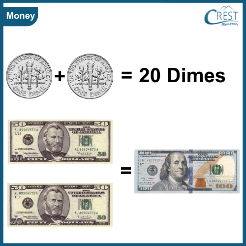 dollar-coin-and-note