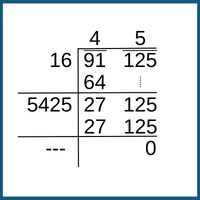 cube-root-91125