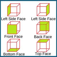 cube-surface-area