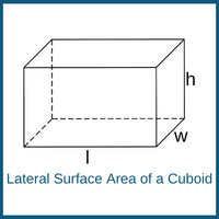 cuboid-lateral-surface-area