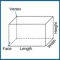 cuboid1