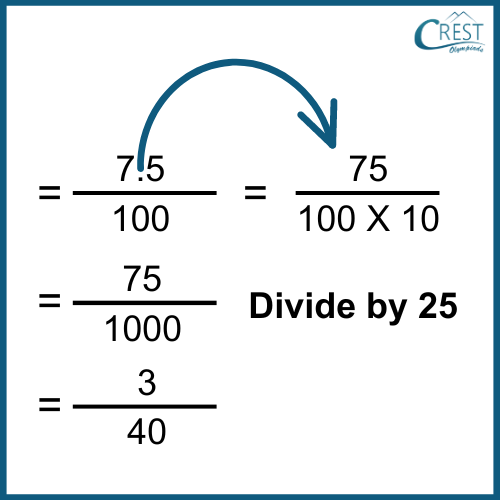 decimal-percent-to-fraction