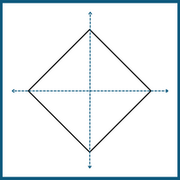 diamond-symmetry