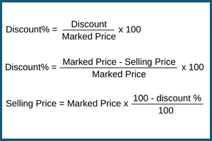 discount-percentage-formula