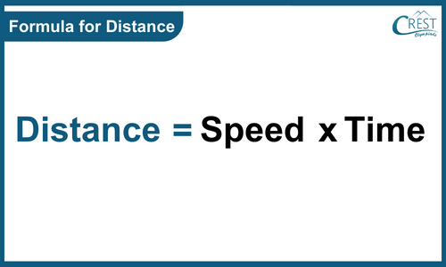 distance