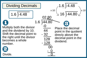 dividing-decimals