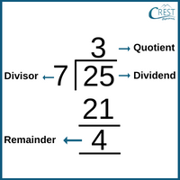 division-q4