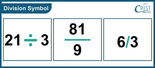 division-symbol