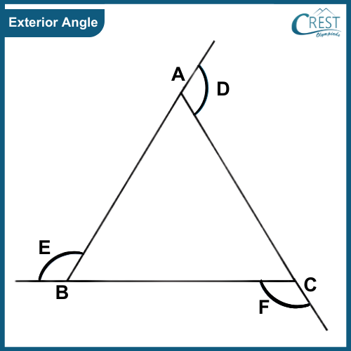 exterior-triangles