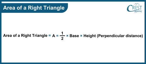 formula-right-triangle