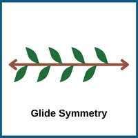 glide-symmetry1