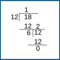 hcf-question