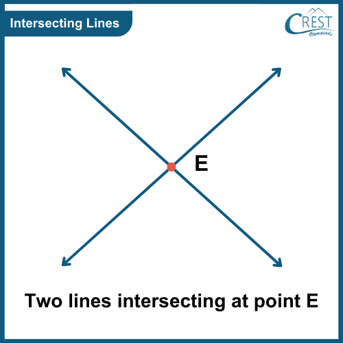 intersecting-lines