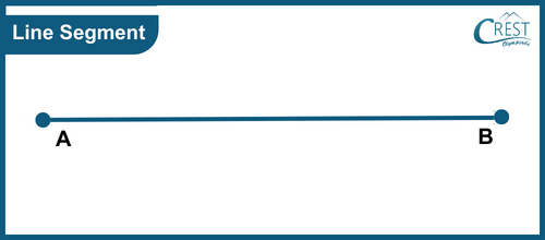 line-segment