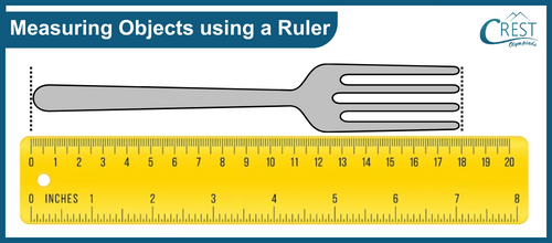 https://www.crestolympiads.com/assets/images/mental/measurement-on-rulers.png