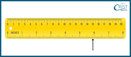 measuring object example