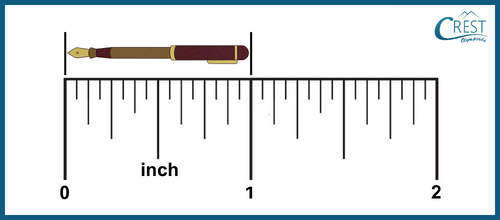 measuring objects using ruler2