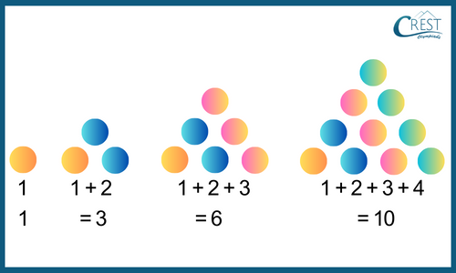 number-series-que4