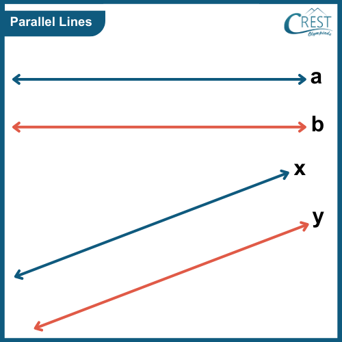 parallel-lines