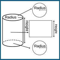 parts-of-cylinder