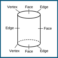 parts-of-cylinder1