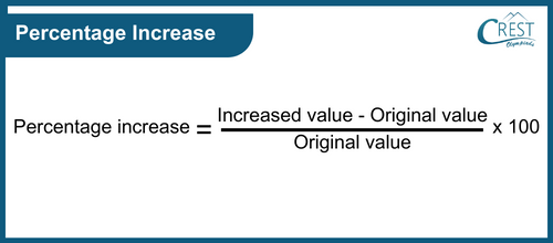 percentage-increase-formula