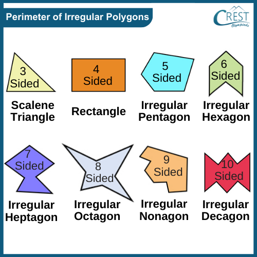 Perimeter Of Irregular Polygons Perimeter Of Irregular Polygons