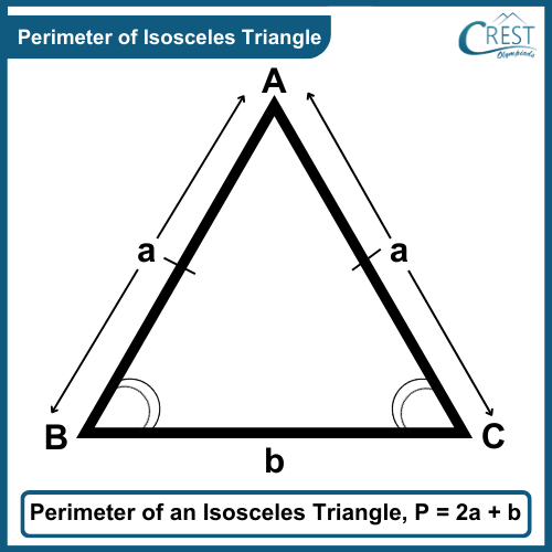 perimeter-isosceles-triangle