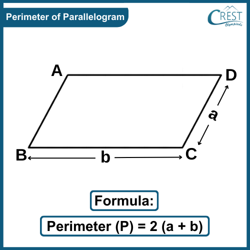 perimeter-parallelogram