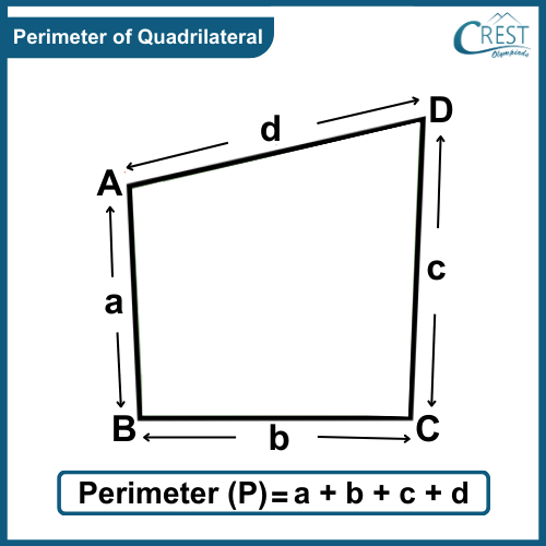 perimeter-quadrilateral