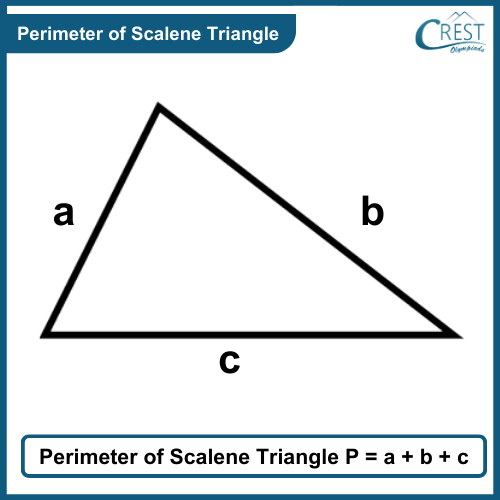 perimeter-scalene-triangle
