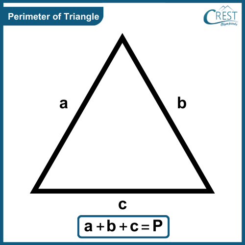 perimeter-triangle