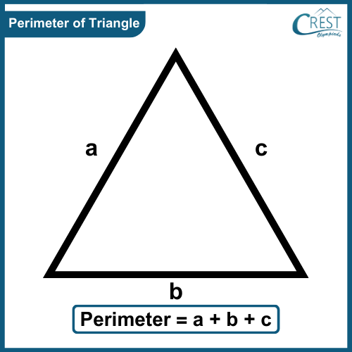 perimeter-triangle1