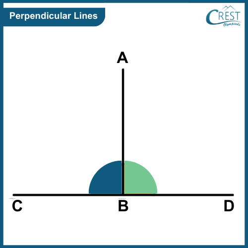 perpendicular-lines