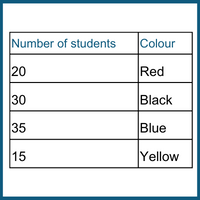 pictograph-1