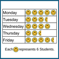 pictograph-3