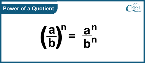 power-of-quotient