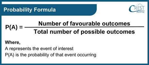 probability-formula