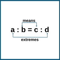 proportion-formula2