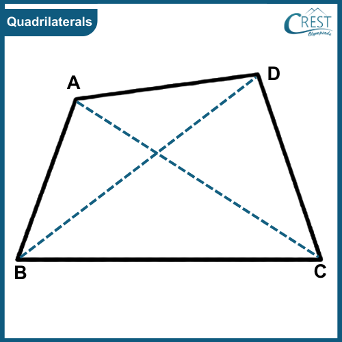 quadrilaterals