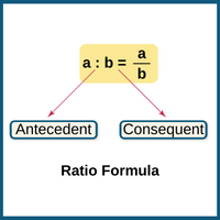 ratio-formula