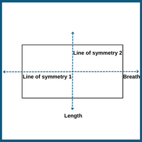 rectangle-symmetry