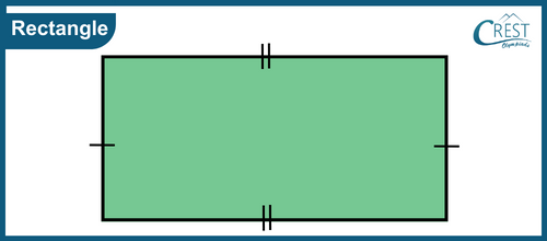 Perimeter of a Rectangle