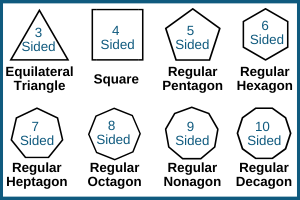 regular-polygons